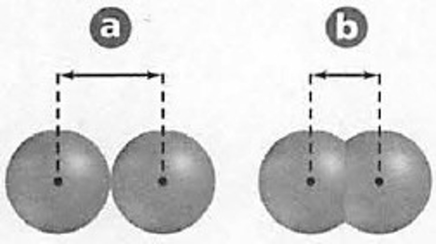 <p>Size of an atom; Specifically: one-half the distance between the nuclei of two atoms of the same element when the atoms are joined</p>