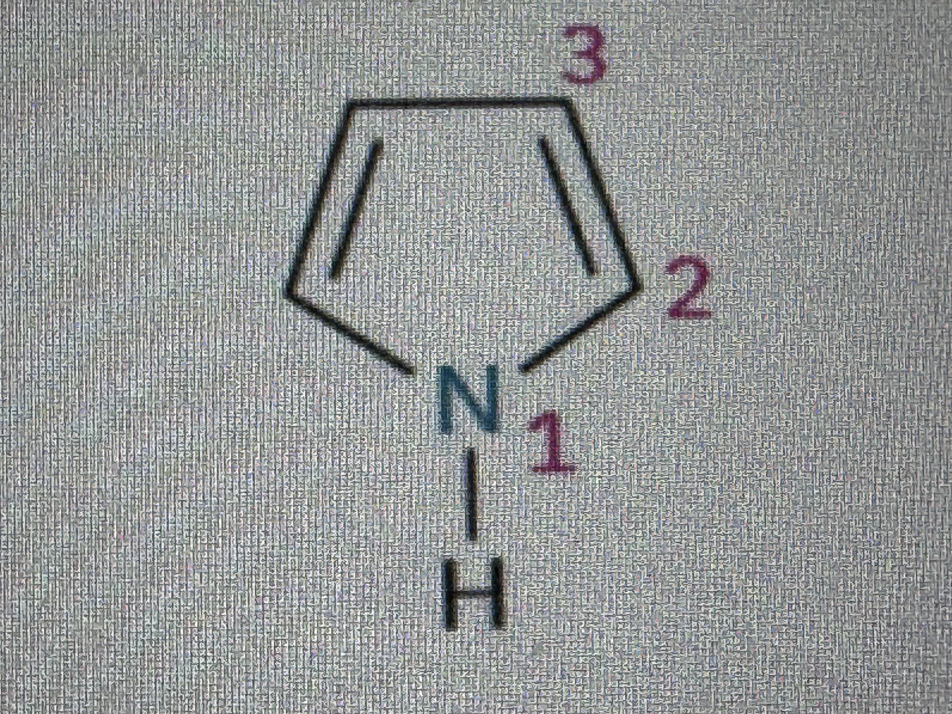 term image