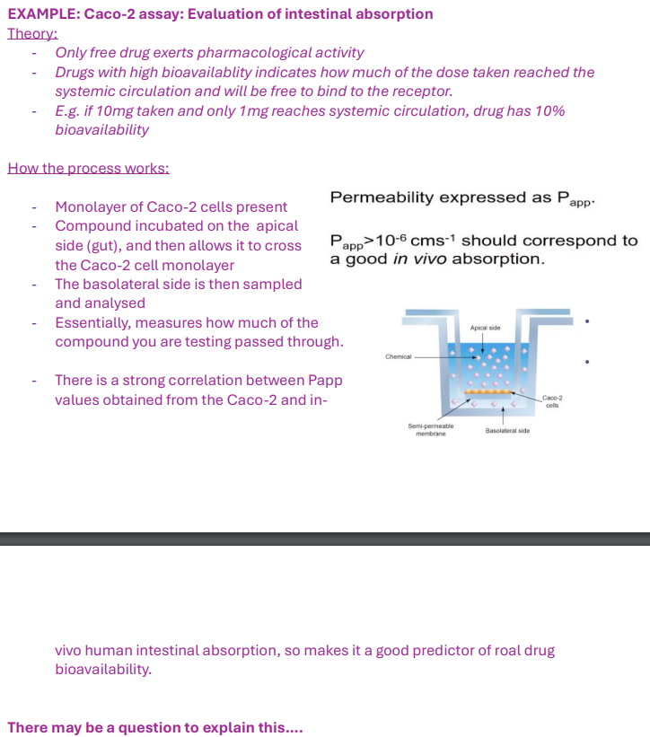 <p>"&gt;10⁻⁶ cm/s indicates strong in vivo absorption correlation."</p><p>P<sub>app </sub>refers to permeability </p>