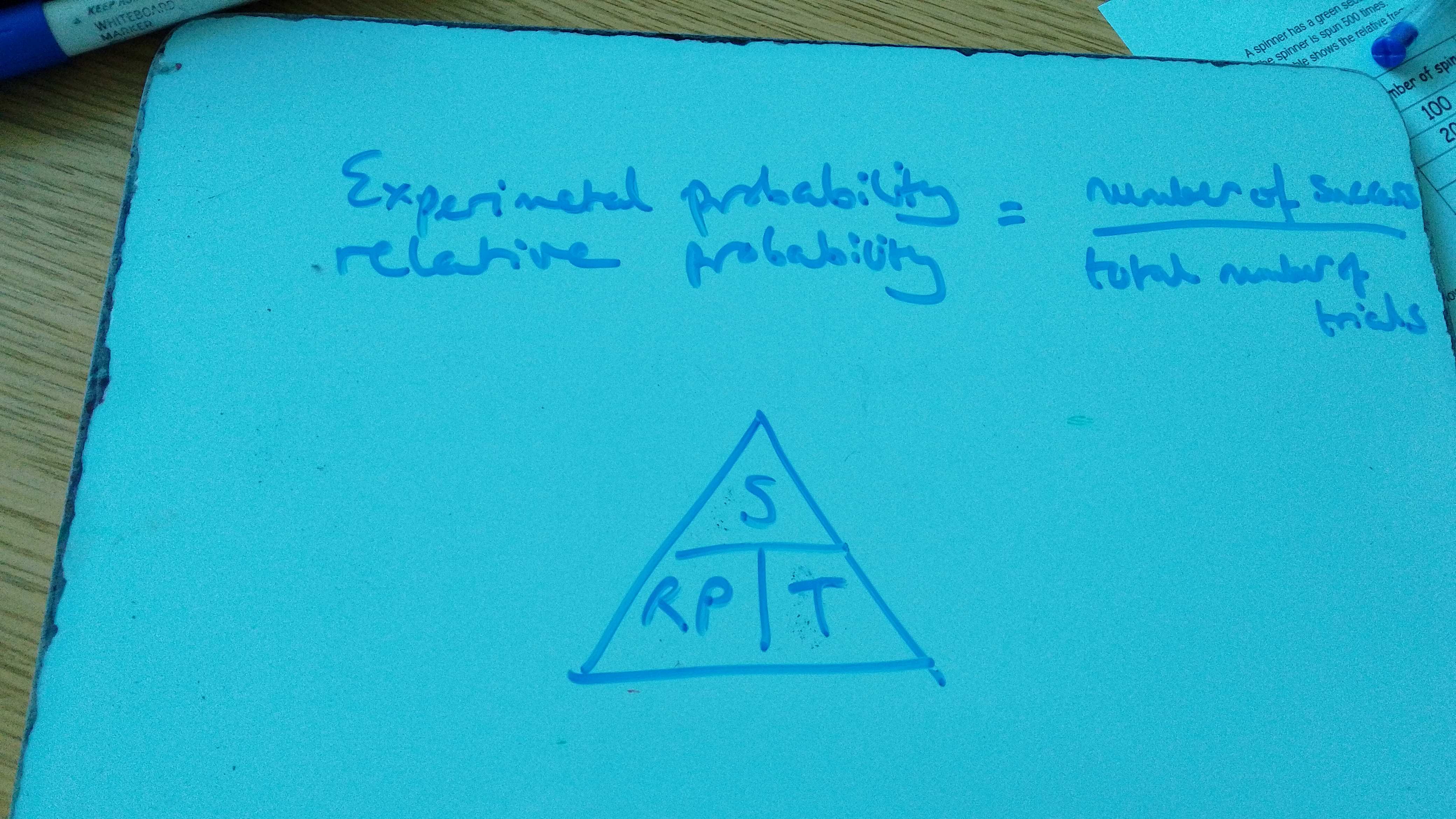 <p>= number of success divided by number of trials</p>