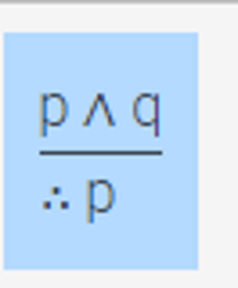 <p>Given p AND q; </p><p>p can be inferred</p>