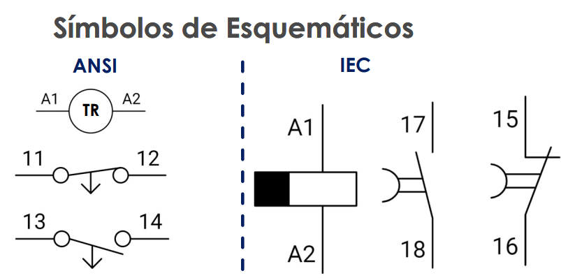 <p>Que significa este simbolo</p>