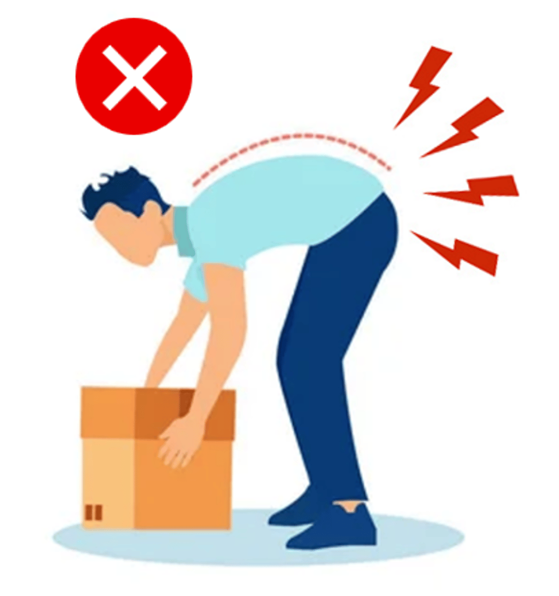 <p>physical exertion or pressure applied to any body part while working (ex: lifting heavy items, manipulating equipment or instrument sets) (ergonomic stressor)</p>