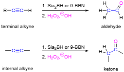 <p>1) (sia)<sub>2</sub>BH, 2) H<sub>2</sub>O<sub>2</sub>, NaOH</p>