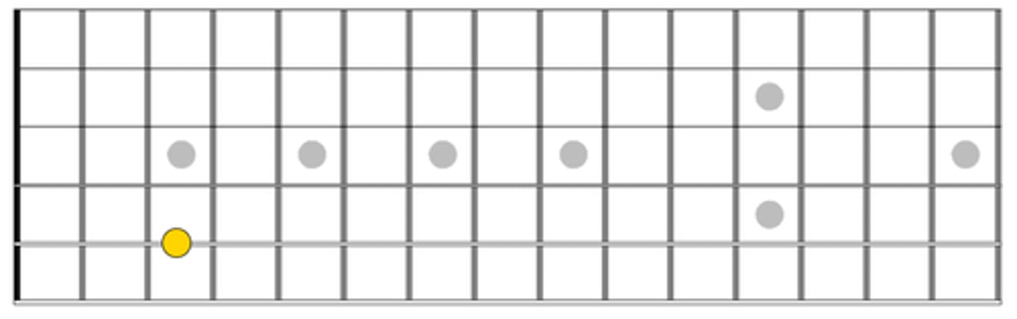 knowt flashcard image