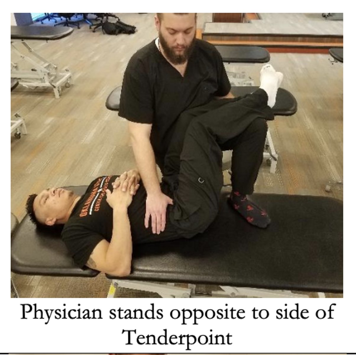 <p>F SART</p><p>stand opposite to tenderpoint</p>