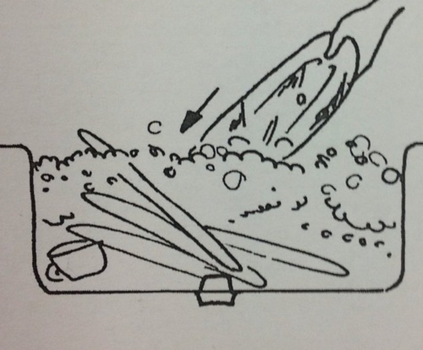 <p>Soapy from (adj) /ˈsəʊpi/</p>