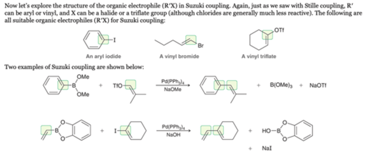 <p>R′ can be aryl or vinyl, and X can be a halide or a triflate group (although chlorides are generally much less reactive).</p>