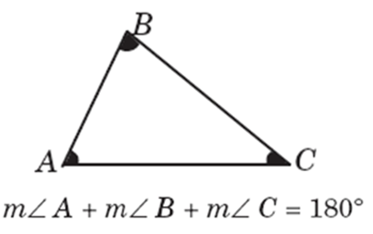 <p>the 3 angles of a triangle add up to 180 degrees.</p>