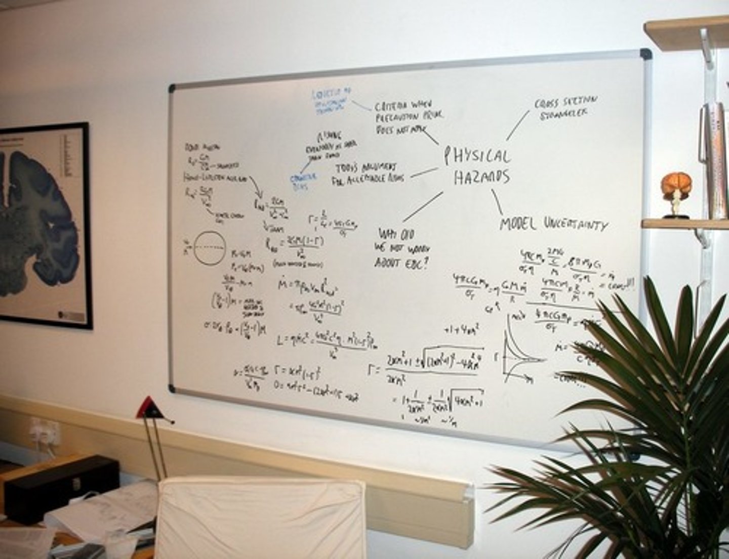 <p>ホワイトボード</p>