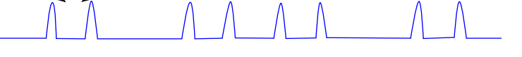 <p>show splitting tree for ddd</p><p>which peaks is J<sub>AB</sub> between?</p>