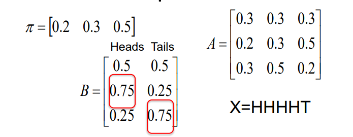 <p>assume that the most likely state sequence always uses the state where the probably of each individual observation is max </p><ul><li><p>Heads - max is 0.75 in state 2</p></li><li><p>Tails - max is 0.75 in state 3</p></li></ul><p></p><p>therefore assume</p><ul><li><p>every H in sequence X comes from state 2</p></li><li><p>every T in sequence X comes from state 3</p></li></ul><p></p><p>final answer</p><ul><li><p>H = 2, 2, 2, 2, 3</p></li></ul><p></p>