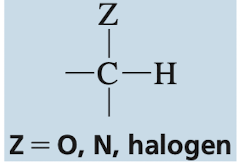 <p>chemical shift </p>