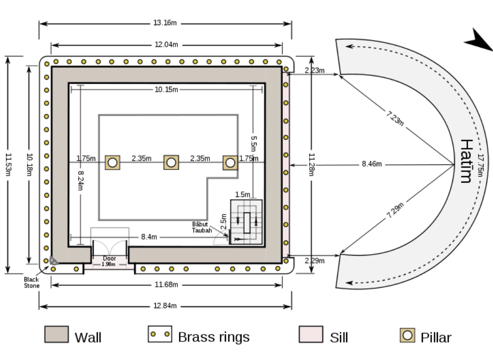 <img src="https://knowt-user-attachments.s3.amazonaws.com/29f98fd9-aab0-46e7-95a2-e5641967b13e.png" data-width="100%" data-align="center"><p></p>