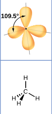 <p>tetrahedral (109.5 degrees)</p>