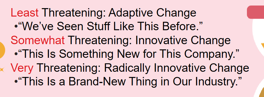 <ol><li><p>Adaptive change (least threatening)</p></li><li><p>Innovative change (somewhat threatening)</p></li><li><p>Radically innovative change (very threatening)</p></li></ol><p></p>