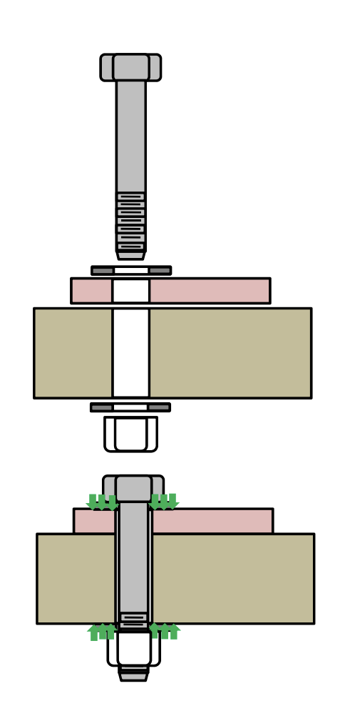 <p>A threaded fastener used with a nut to clamp material together. It is held together through elastic deformation (stretching it while tightening).</p>