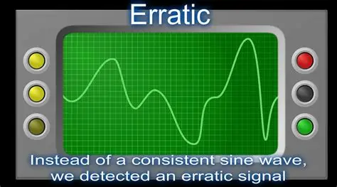 <p>erratically /ɪˈrætɪkli/ (adv)</p>