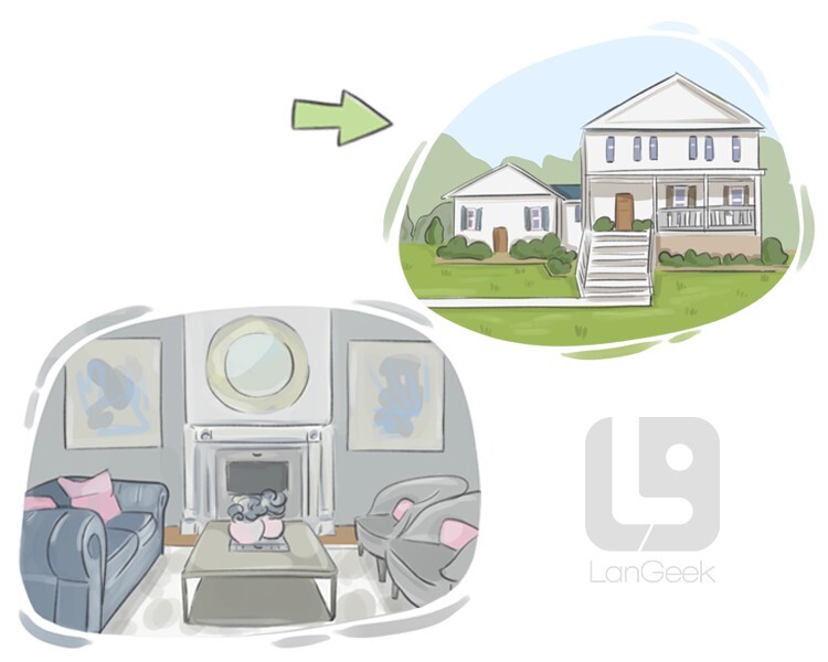 <p>снаружи</p>