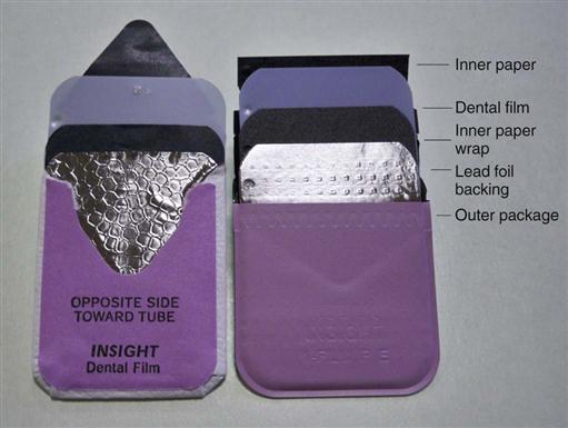 <ol><li><p>Identification dot → on the film </p></li><li><p>Paper film wrapper → surrounds film and helps protect film from light</p></li><li><p>Lead Foil → found behind the film shielding film from scatter which results in FILM FOG</p></li><li><p>Outerpackage wrapping → vinyl or paper wrapper; protects film from light and saliva</p></li><li><p>Tube side → solid white and has ID dot</p></li><li><p>Label Side → flap used to open the film packet </p></li></ol><p></p>