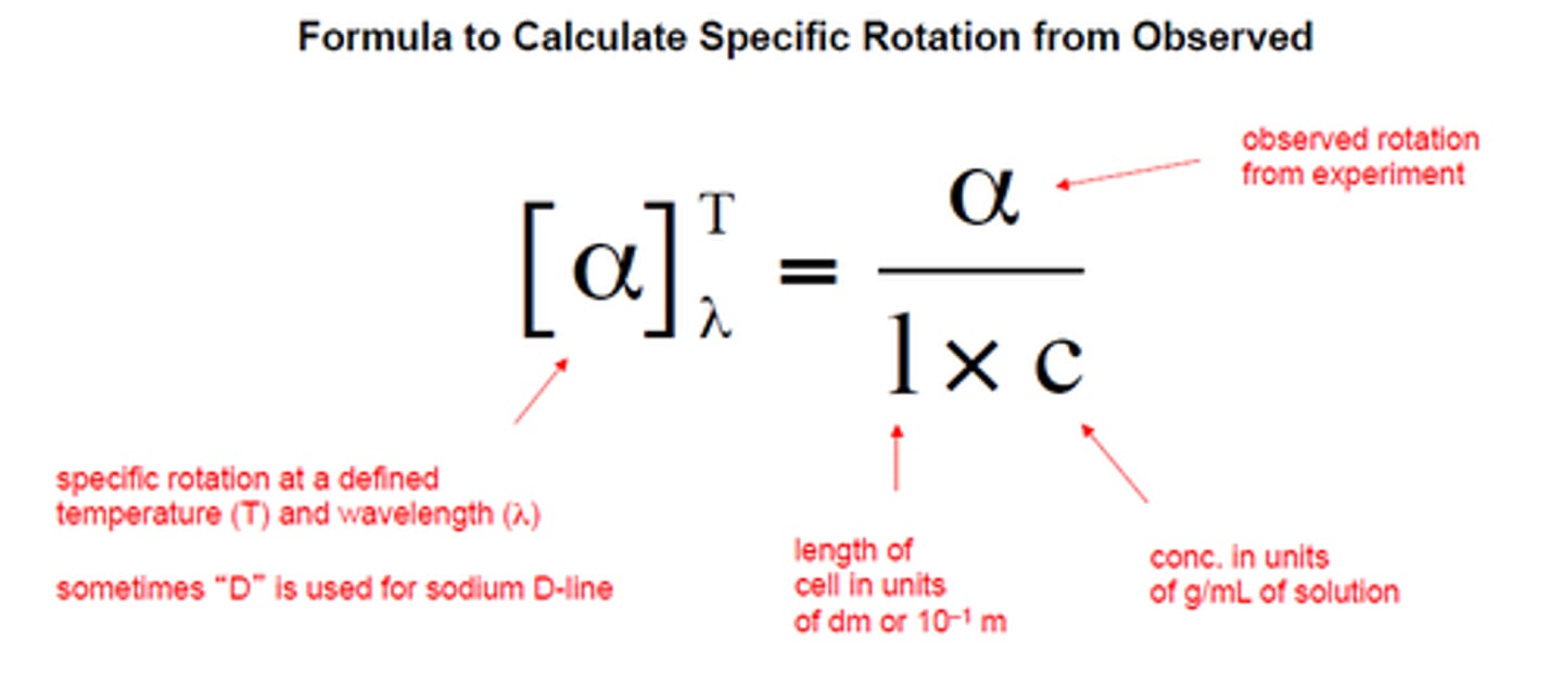<p>- observed rotation under standard conditions</p>