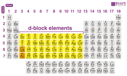 'd' block