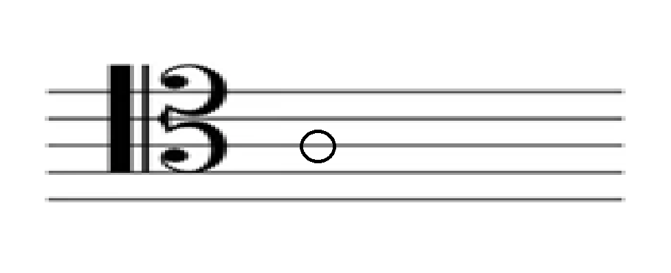<p>What note is this?</p>