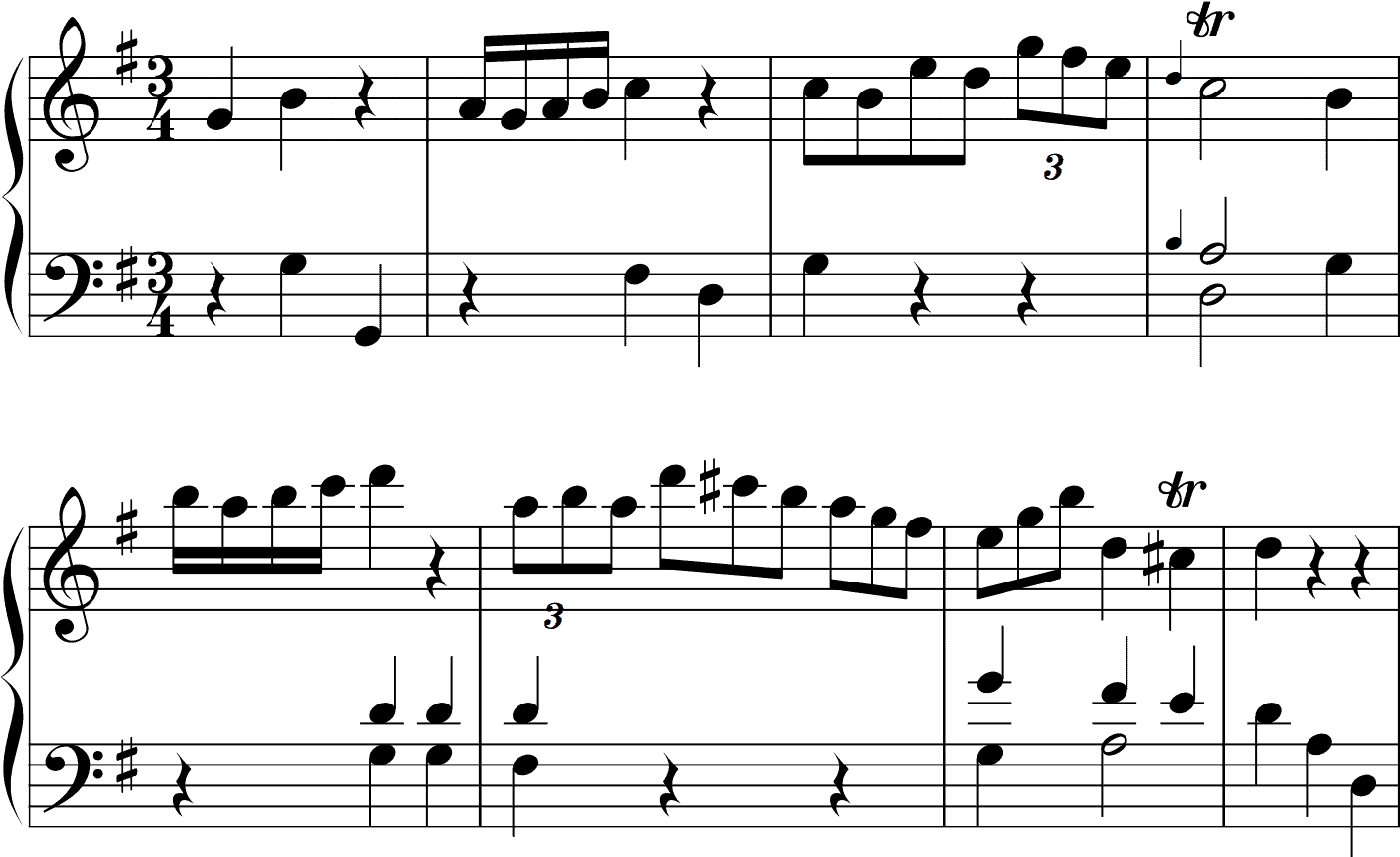 <p><span>J. Haydn, Keyboard Divertimento in G major Hob. XVI: 8/ii, Minuet, bars 1–8 (see bars 5–6)</span></p>
