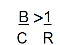 <p>developed a theorem for determining how the coefficient of relatedness affected altruism</p>
