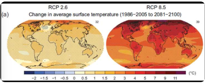 <p>in the tropics, there are 2-3degrees increases in temperatures</p>