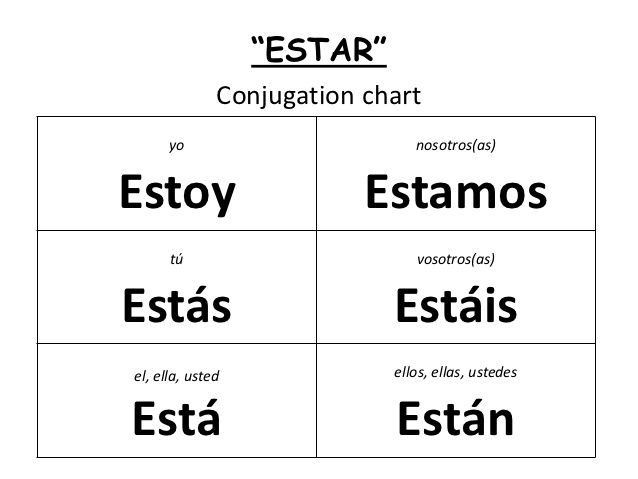 <p>"Bottom 4 A's are accented"</p>