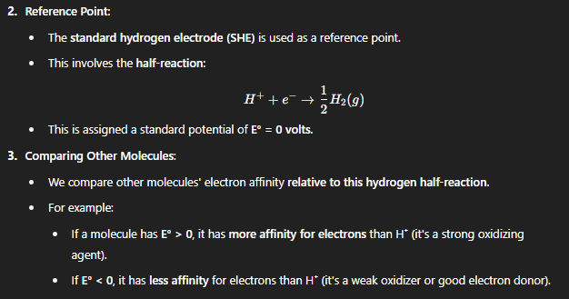 <p>The reaction H⁺ + e⁻ → ½ H₂ is like the <strong>"0 point on a redox ruler"</strong>.<br>All other redox potentials (electron affinities) are measured <strong>relative to it</strong>.</p><ul><li><p>So, the <strong>proton forming hydrogen gas</strong> gives us a <strong>universal benchmark</strong> for understanding who gives and who takes electrons in biochemical systems.</p></li></ul><p></p>