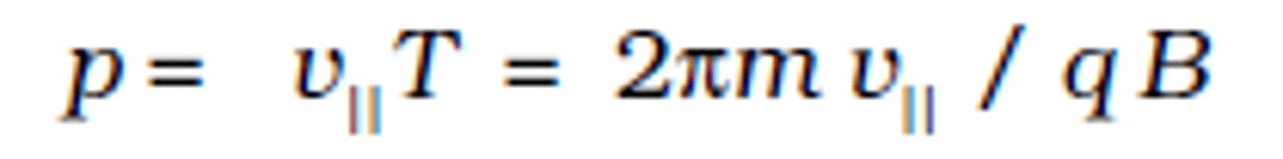 <p>distance moved along the field in one rotation</p>