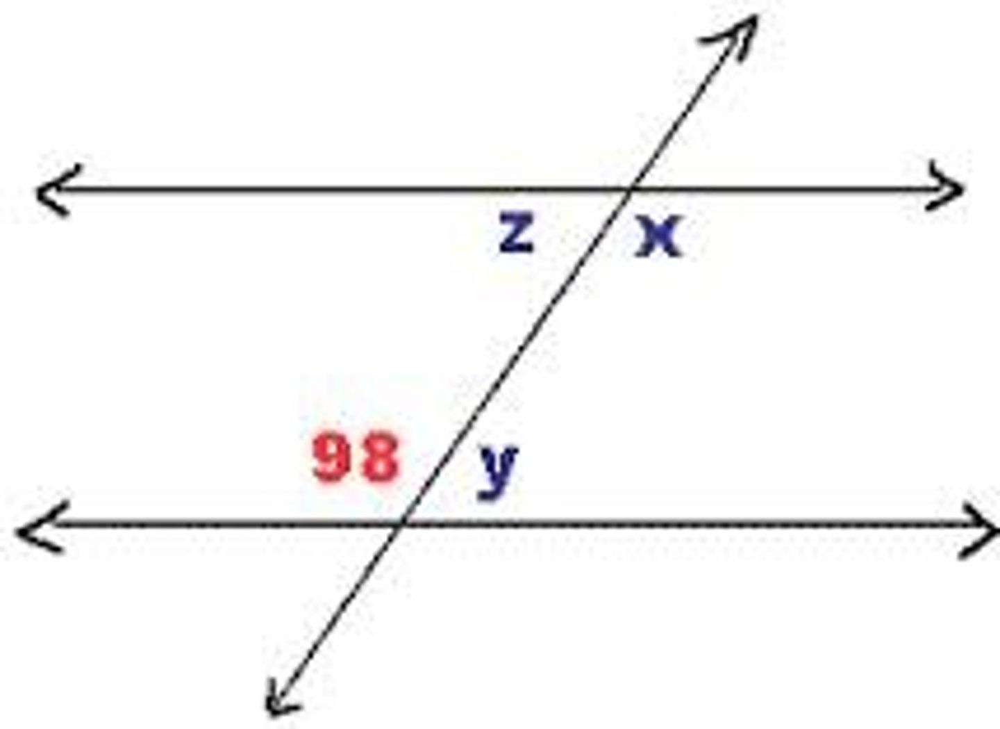 <p>What is the measure of angle x?</p>