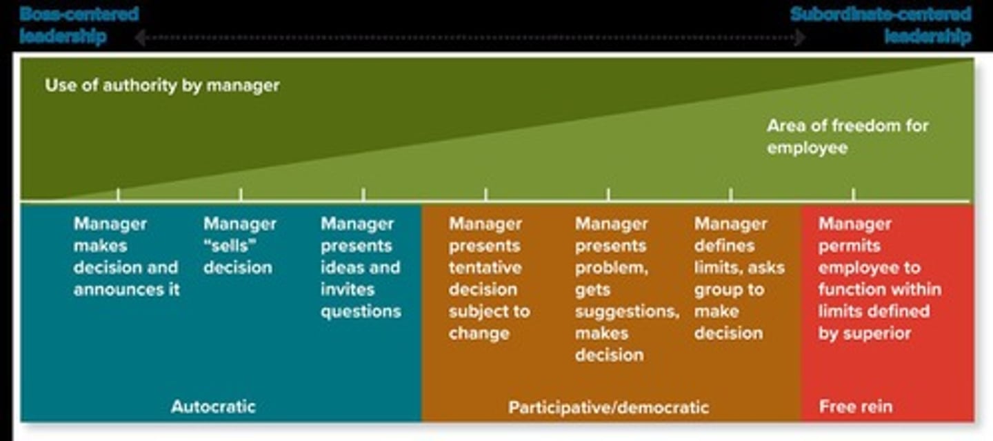 <p>Leaders inspire and motivate, while managers focus on organizing and controlling tasks.</p>