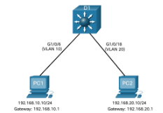 <p>• Door SVI’s te configureren op een switch(die dat kan), verandert de functionaliteit en wellicht de positie van een switch. De switch forward niet alleen meer Laag 2 frames maar verzorgt ook het transport van laag 3 packets.</p><p>• Per VLAN maak je een SVI aan waarbij je in de configuratie van de SVI aangeeft waar de interface bij ‘hoort’.</p><p>• In theorie dus ook 4096 SVI’s mogelijk.</p>