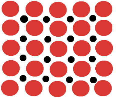 <p>interstitial alloy</p>