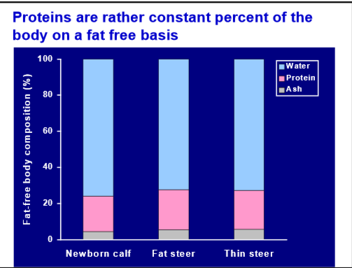 <p>no they are rather consistent </p>