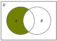 <p>What notation is this?</p>