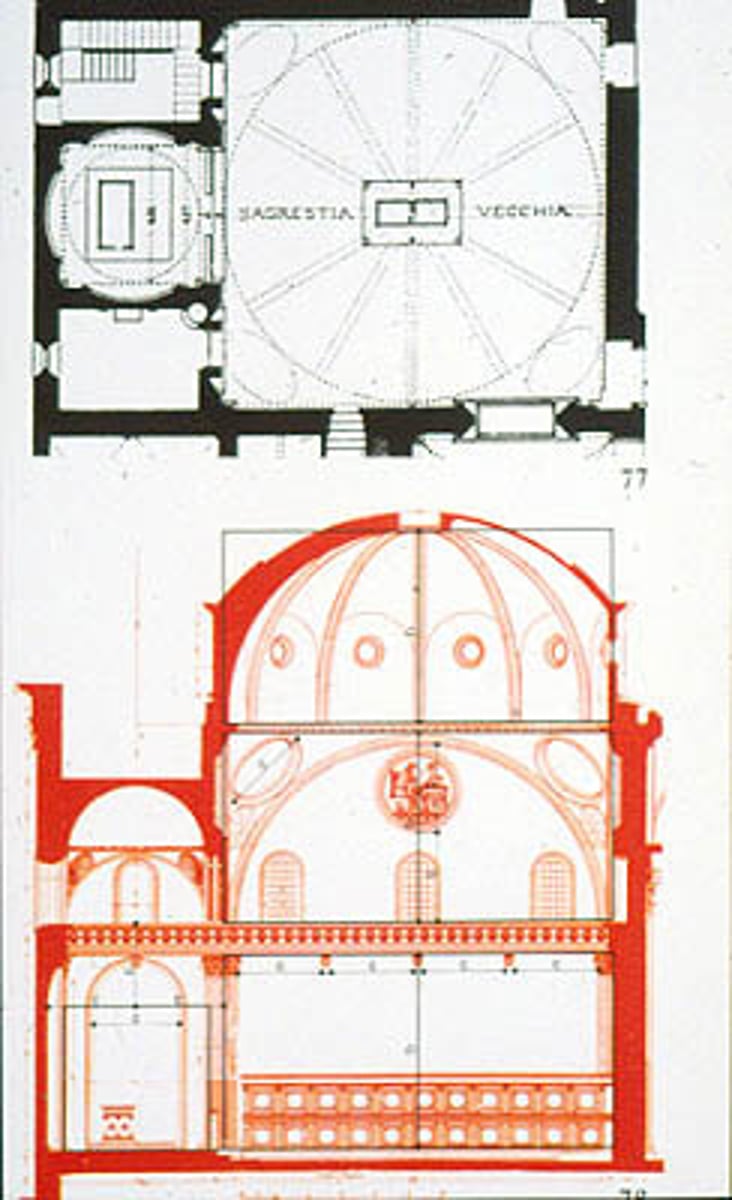 <p>cuts through a model to show a plan and or side view</p>