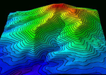 <p>How is automated corneal topography better?</p>