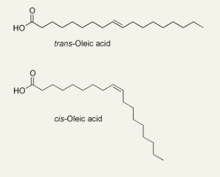 <ul><li><p>In food production, liquid vegetable oils are hydrogenated to produce saturated fats with a higher melting temperature and longer shelf life</p></li><li><p>Partial hydrogenation of unsaturated fats converts some of the cis double bonds into trans double bonds</p></li><li><p>Dietary intake of trans fats is linked to an increased risk of coronary artery disease</p></li></ul><p></p>