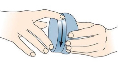 <ul><li><p>For global shape, exact shape</p></li><li><p>Trace object to get feel for it</p></li></ul><p></p>