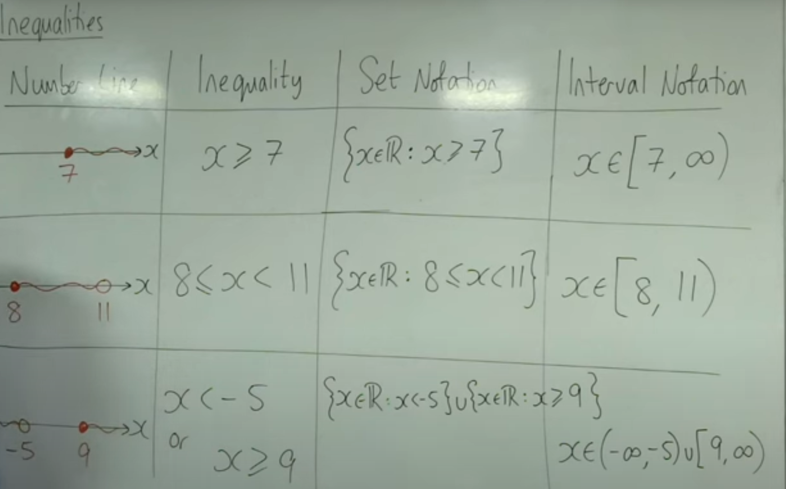 knowt flashcard image