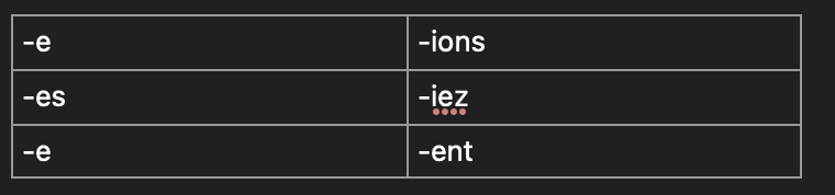 knowt flashcard image