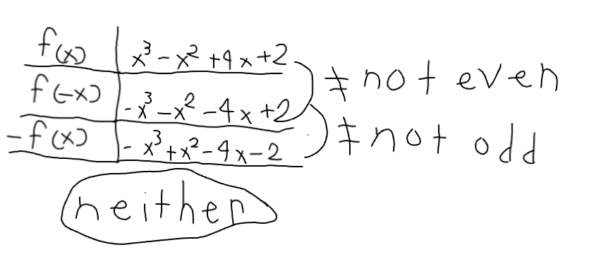 <p>Neither</p>