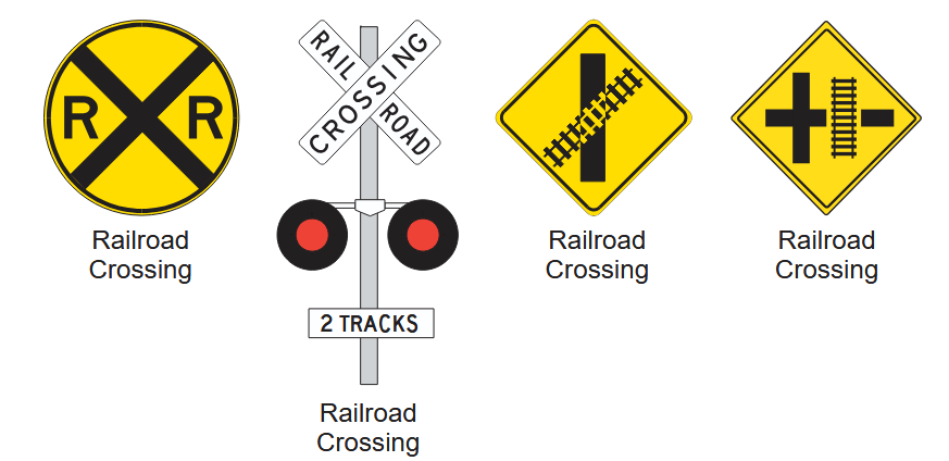 <p>What examples are the following signs of?</p>