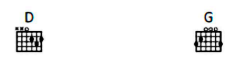 <p>Chords are mostly <strong>tonic </strong>(D) &amp; <strong>subdominant </strong>(G).</p>