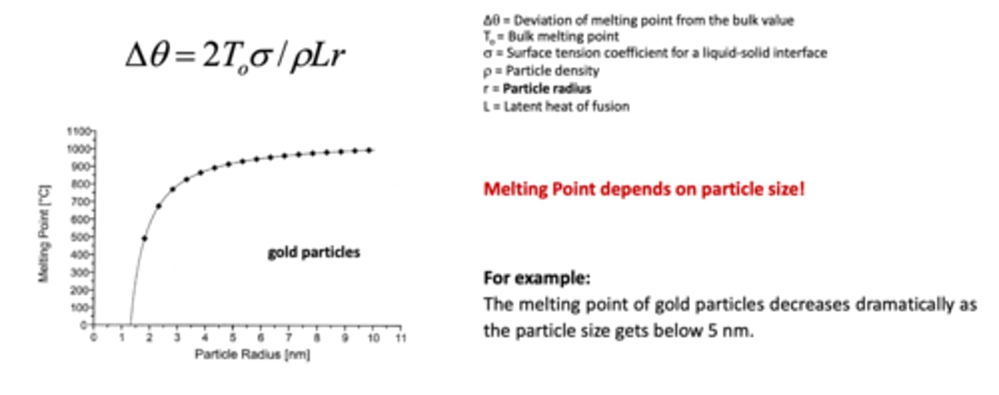 <p>melting point depends on particle size</p><p>e.g. the melting point of gold decreases dramatically as the particle size gets below 5 nm.</p>