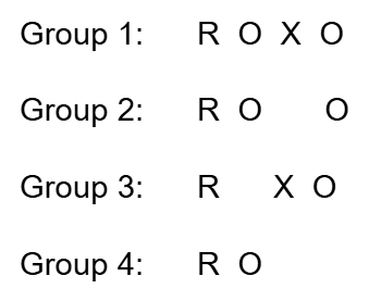 <p>A research study follows the following format:</p><p>Which group research DESIGN does this represent?</p>